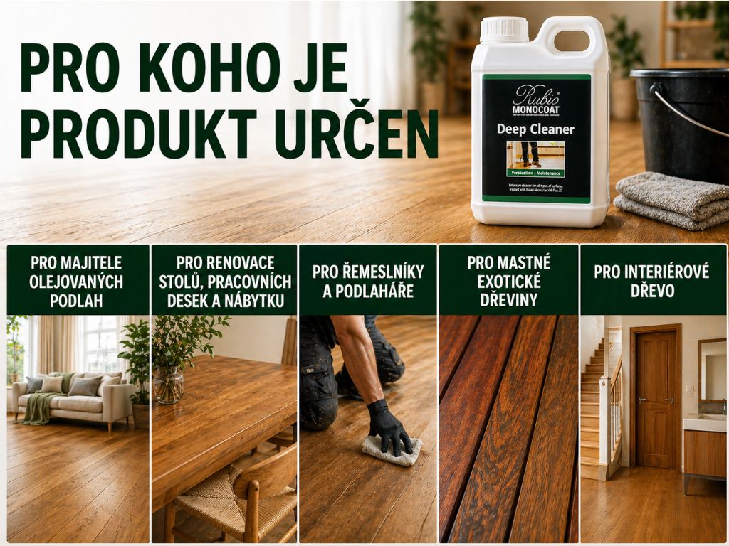 Rubio Deep Cleaner - Pro koho je produkt určen